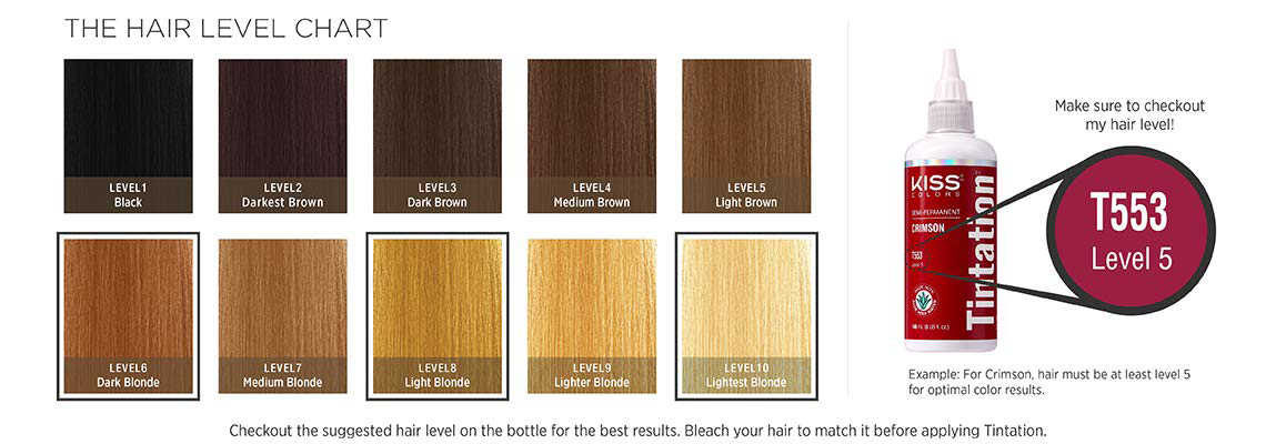 Kiss Tintation Semi-Permanent Hair Color 5oz